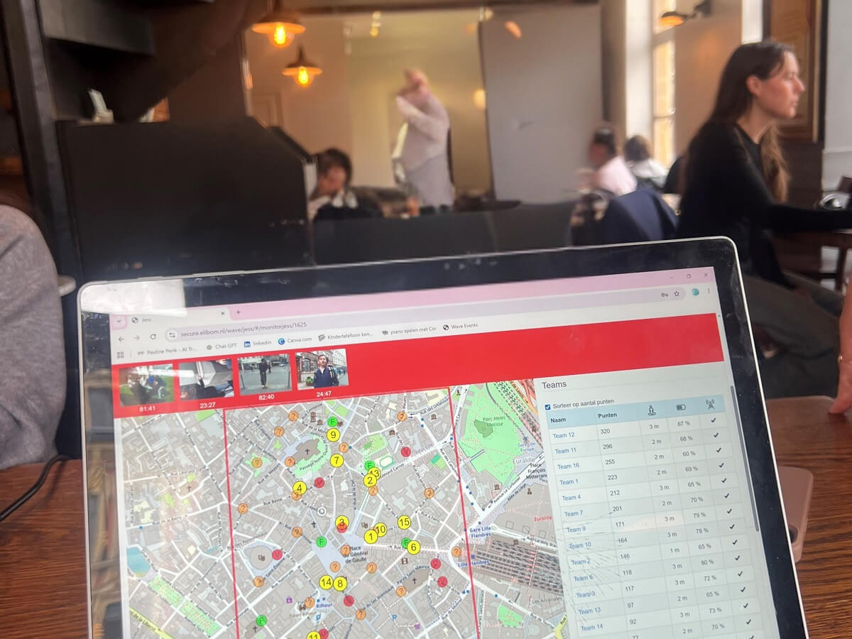 Travel Inventive op locatie monitoren Citygame